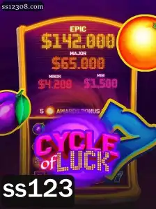 Desvendando o Jogo CycleofLuck: Regras e Estratégias para Vencer